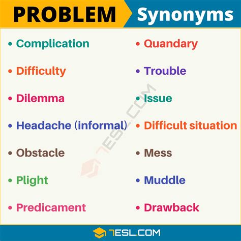 Find more similar words at wordhippo. . Problems synonyms